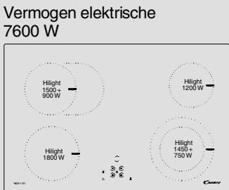 CANDY PVC 460 C - ALGEMENE AANWIJZINGEN - 15