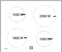 CANDY PVC 460 C - SICHERHEITSHINWEISE - EINIGE EMPFEHLUNGEN - 3