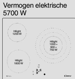 CANDY PVD630C - ALGEMENE AANWIJZINGEN - 7