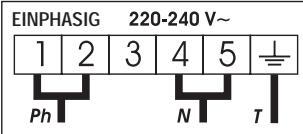 CANDY PVI 740 - 2-Schritte zur Herstellung einer neuen Verbindung - 1
