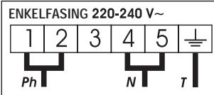 CANDY PVI 740 - Sluit de stroomvoorzieningkabel als volgt aan: - 1