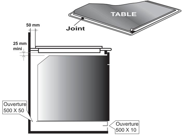 CANDY PVI 740 - S'il existe une cloison intermédiaire : - 1