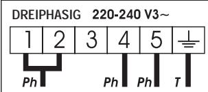 CANDY PVI 740 - 2-Schritte zur Herstellung einer neuen Verbindung - 3