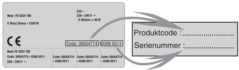 CANDY PVI 740 - PROBLEMES ET SOLUTIONS - 1