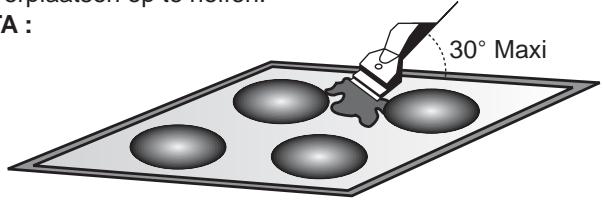 CANDY PVI 740 - RAADGEVINGEN: - 1