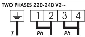CANDY PVI 740 - - Operations to be carried out to make a new connection : - 5