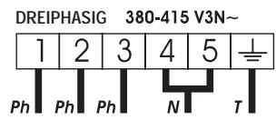 CANDY PVI 740 - INDUCTION - 2