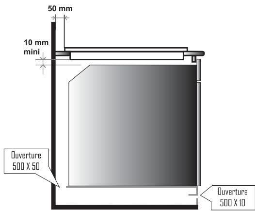 - TABLES VITROCERAMIQUES 5