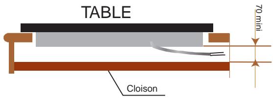 2- Opérations à effectuer pour réaliser le nouveau raccordement : 3