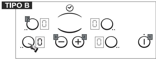 CANDY CH630 C - ACTIVACION DE UN QUEMADOR - 1