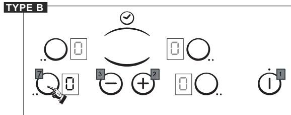 CANDY CH630 C - ACTIVEREN VAN EEN KOOKZONE - 1