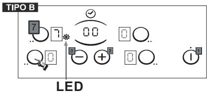 CANDY CH630 C - INSTRUÇÉS E RECOMENDAQÉS DE SEGURANCA - 2