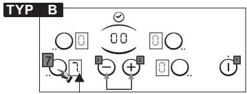 CANDY CH630 C - PROGRAMMIERUNG EINER KOCHSTELLE - 1