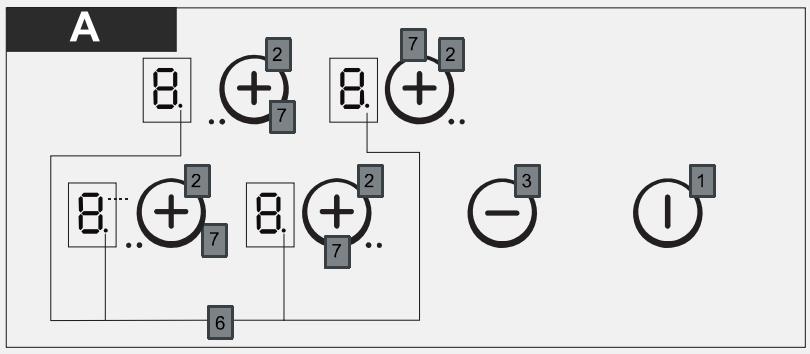 CANDY CH630 C - IT - 5