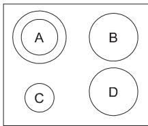 CANDY CH630 C - .YPNABJIENHE PABOTOI IONOJHNTBHOI 3OHbl HAFPEBA (IDBE 3OHbl) - 1