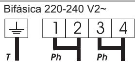 CANDY CH630 C - Operações a serem levadas a cabo na ligação existente: - 6