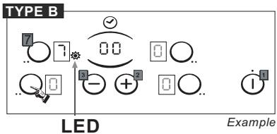 CANDY CH630 C - RESIDUAL HEAT INDICATOR H - 2