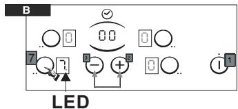 CANDY CH630 C - - PROGRAMMAZIONE DI UNA ZONA (secondo modello) - 1