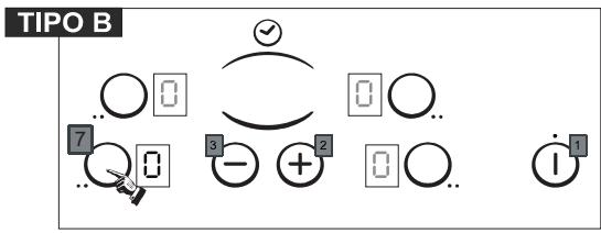 CANDY CH630 C - COMO ACTIVAR UMA ZONA DE COZEDURA - 1