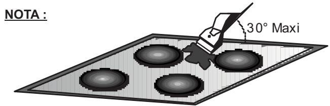 CANDY CH630 C - RAADGEVINGEN: - 1