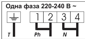 CANDY CH630 C - Iopraok BbINOpHeHnHOBOro nOdkJIoueHn: - 2