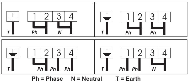 CANDY CH630 C - -Libér le cable d'alimentation : - 2