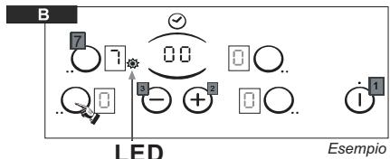 CANDY CH630 C - - PROGRAMMAZIONE DI DUE ZONE DI COTTURA ADDIZIONALI (secondo modello) - 2