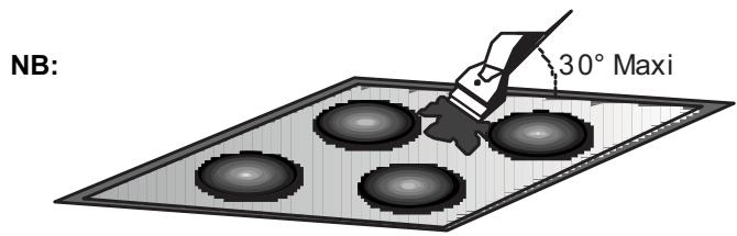 CANDY CH630 C - CONSEILS: - 1