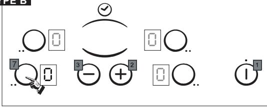 CANDY CH630 C - ACTIVATION D'UN FOYER DE CUISSON - 1