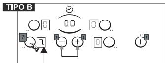 CANDY CH630 C - COMO UTILIZAR A ZONA DE COZEDURA ADICIONAL (DUAS ZONAS) - 1