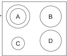 CANDY CH630 C - - PROGRAMMAZIONE DI DUE ZONE DI COTTURA ADDIZIONALI (secondo modello) - 1