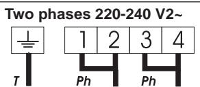 CANDY CH642B - To release the power supplying cord. - 3