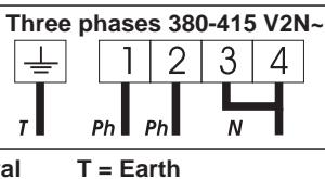 CANDY CH642B - To release the power supplying cord. - 5
