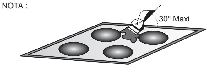 CANDY CH642B - CONSEILS : - 1