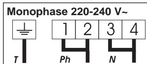 CANDY CH642B - To release the power supplying cord. - 2