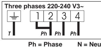 CANDY CH642B - To release the power supplying cord. - 4