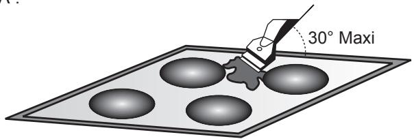 CANDY CH64MB - CONSEILS : - 1