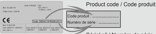 CANDY CH64MB - OBSAH CZ - 1