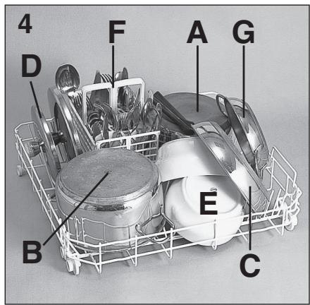 CANDY CDS 2117X-47 - Panier inférieur (fig. 4) - 1