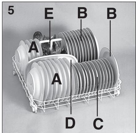 CANDY CDS 2117X-47 - Panier inférieur (fig. 5) - 1
