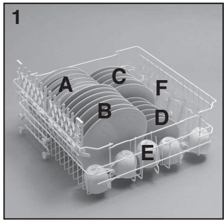 CANDY CDS 2117X-47 - Panier supérieur (fig. 1) - 1