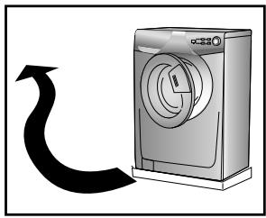 CANDY GC 1471 D3/1 - Installation et essais - 1