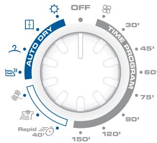 CANDY EVOC 570B-S - Selection du programme - 1