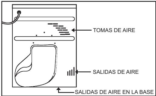 CANDY EVOC 570B-S - VENTILACION - 1
