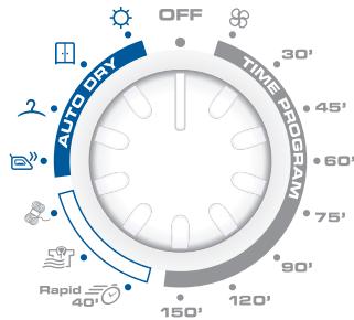 CANDY EVOC 570B-S - SELECTIONDELPROGRAMMA - 1