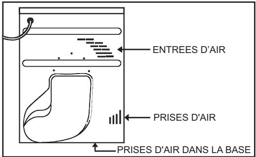 CANDY EVOC 570B-S - Ventilation - 1