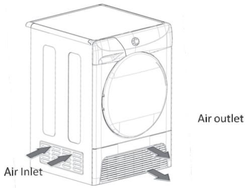 CANDY GCC 581 NB-S - VENTILATION - 1