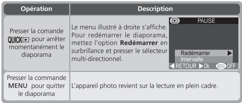 NIKON COOLPIX 2000 - Lecture automatique : L'option Diaporama - 3