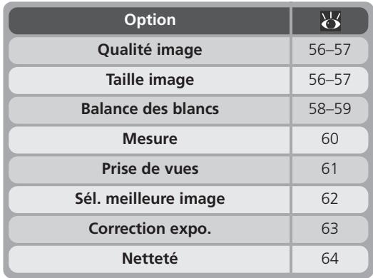 NIKON COOLPIX 2000 - Menu SET-UP - 17