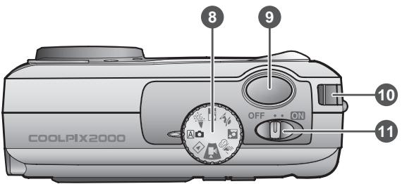 NIKON COOLPIX 2000 - Où les trouver – Les constituants du COOLPIX 2000 - 2